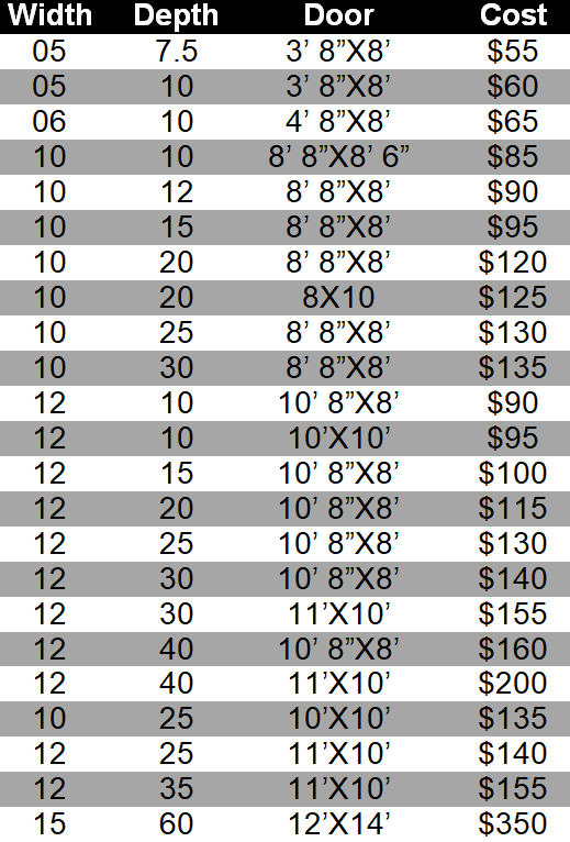 Storage Unit Information